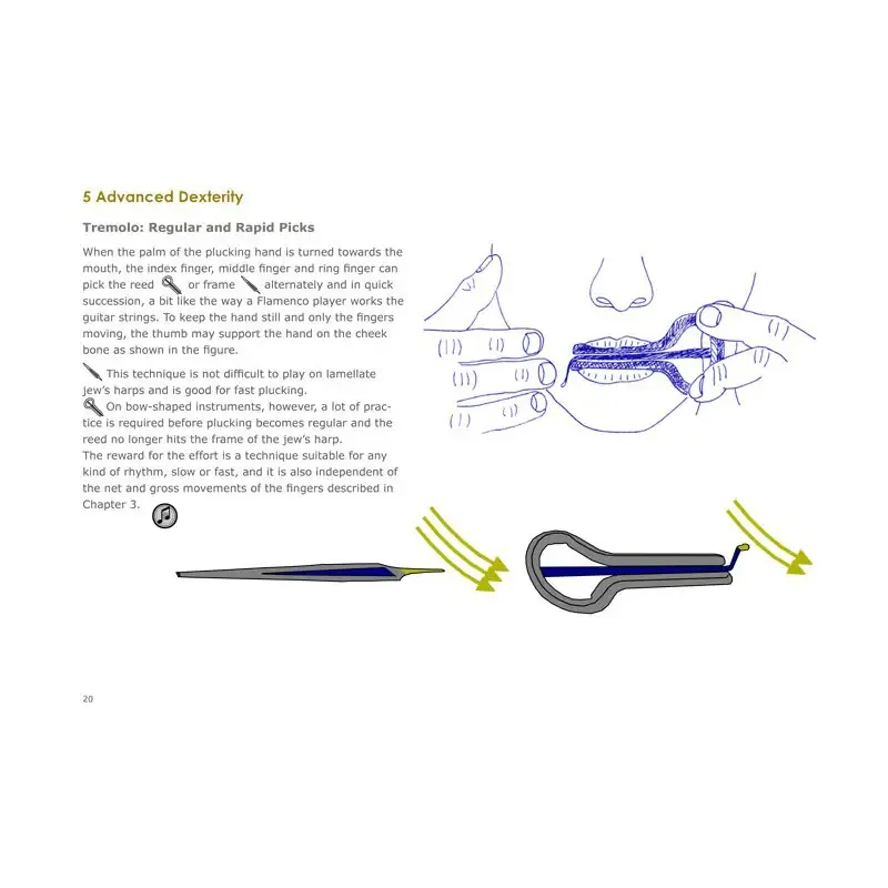 Play the Jaw Harp Like a Virtuoso | Rhythms & Roots
