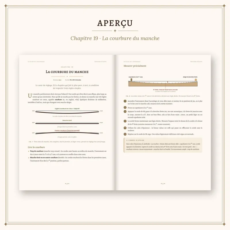Le Guide de l'Accordage (French edition) | Rhythms & Roots